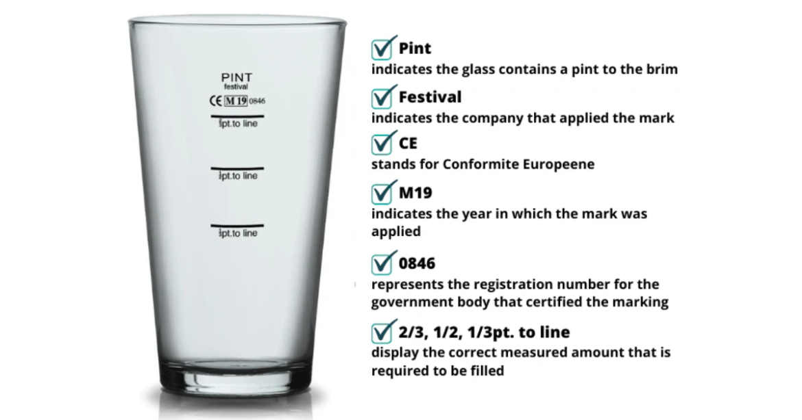 How Much Is a Pint in Oz
