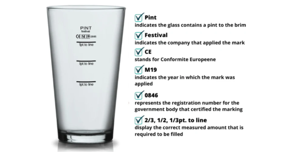 How Much Is a Pint in Oz